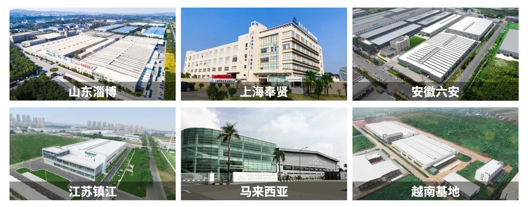 全球yp街机 全球发展