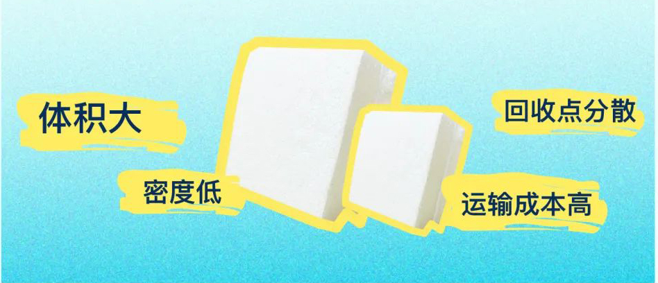 泡沫塑料具有体积大、密度低、回收店分散、运输成本高等难题