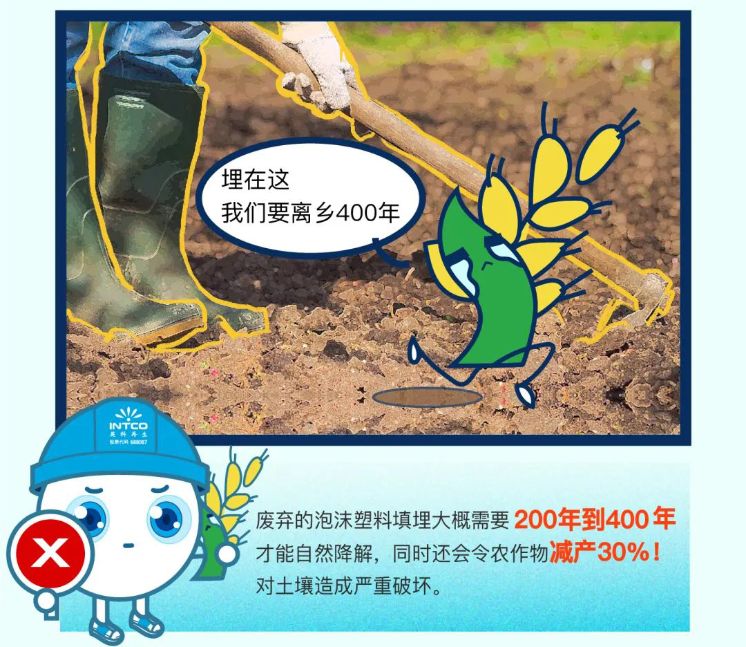 早期处理方式-填埋